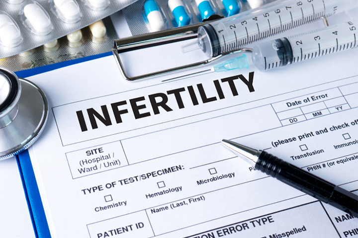 Your fertility evaluation checklist!